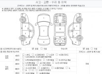 보배드림 - 성능점검기록부 보배드림 - 국내 1위 중고차 쇼핑몰