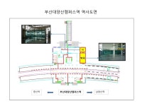더블옥션 더블옥션 부동산경매정보