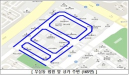 더블옥션 더블옥션 부동산경매정보