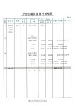 더블옥션 더블옥션 부동산경매정보