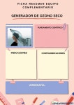 Generador de ozono seco worksheet