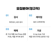 [주식회사 구원] (주)지인/세종PCB제조,생산,검수 사원 모집/상여200퍼/ 4근 2휴 - 사람인