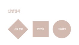 [강남하루공인중개사사무소] [주4~5일/초보가능] 소속공인중개사/중개보조원 채용 - 사람인
