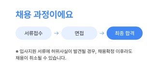 [운서합동관세사무소] 수입 전산 입력직 신입사원 채용 모집공고 - 사람인