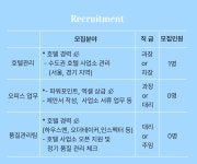 [(주)더맨] (주)더맨 신규사업본부 관리자 모집 - 사람인
