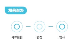 [주식회사 이노메디텍] 수처리 프로젝트 매니저 팀원 경력/신입 모집합니다.(채용시 마감) - 사람인