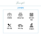 [(주)인퍼블릭] [화성시 장안면/정규직] 기업부설연구소 연구원 채용(D-6) - 사람인