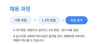 [노무법인 더드림 직업병 연구원 창원지사] 노무법인 더드림 직업병 연구원 창원지사 정규직 직원 모집 - 사람인
