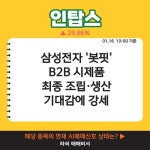 1월 16일 오전장 급등종목은? - SUN&L, 인탑스, 한국석유... : 그린케미칼(083420)