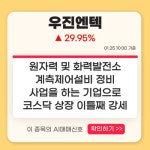 1월 25일 오전장 급등종목은? - HB인베스트먼트, 우진엔텍, 드림인사이트... : 가온전선(000500)