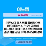 2월 20일 오전장 급등종목은? - 키네마스터, 이노뎁, 나노엔텍... : 디아이(003160)
