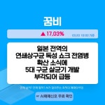 3월 20일 오전장 급등종목은? - 국제약품, 삼화페인트, 소마젠... : 대영포장(014160)