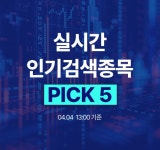 [오늘의 인기 검색 종목] - 와이씨켐, 하나마이크론, 켐트로닉스... : HB테크놀러지(078150)