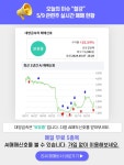 오늘 이슈[철강] 대양금속(보유), 하이스틸(오늘매도), 신스틸(보유), 한일철강(보유), 금강철강(관망) : 대구백화점(006370)