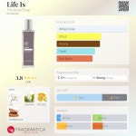 Life Is The Body Shop perfume - a fragrance for women 2008