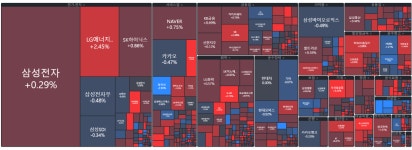 쌍방울 | 검색결과 - zum 허브