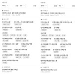 과천푸르지오써밋 임장(feat, 과천 대장 아파트)