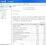 중고시장의 변신(Feat. 당근마켓)
