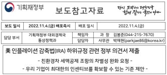 전 세계는 환경 전쟁, 규제가 쏟아진다