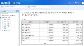 꿈의 소재 CNT(탄소나노튜브) 제조社 ㈜제이오 #2