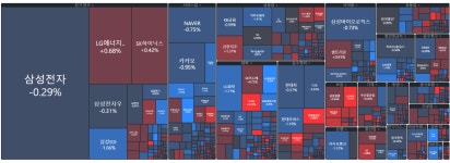 유엔아이 | 검색결과 - zum 허브