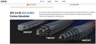 꿈의 소재 CNT(탄소나노튜브) 제조社 ㈜제이오 #1