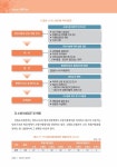 강원소방 100년사 1권