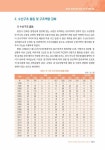 강원소방 100년사 1권