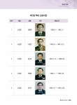 강원소방백서