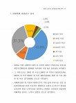 화재통계연보