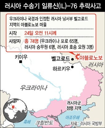 ‘74명 사망’ 포로 수송기 추락에…“우크라가 격추” “러 장난질”