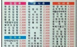 원조김밥 1000원, 아 옛날이여…5년간 ‘서민 음식’ 최고 인상