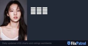 송지연 • FlixPatrol