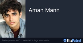 Aman Mann • FlixPatrol