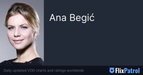 Ana Begić • FlixPatrol