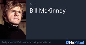 Bill McKinney • FlixPatrol