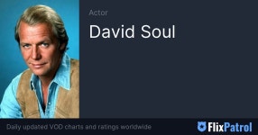 David Soul • FlixPatrol