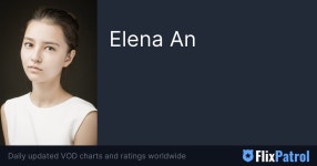 Elena An • FlixPatrol