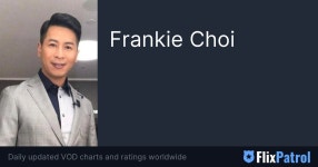 Frankie Choi • FlixPatrol