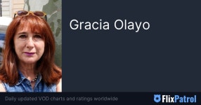 Gracia Olayo • FlixPatrol
