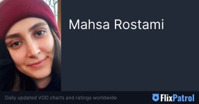 Mahsa Rostami • FlixPatrol