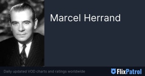Marcel Herrand • FlixPatrol