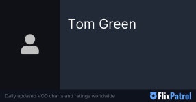 CUI HAILONG | Tom Green • FlixPatrol