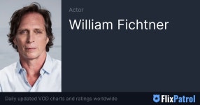 William Fichtner • FlixPatrol