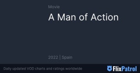 A Man of Action TOP 10 • FlixPatrol
