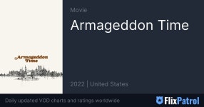 Armageddon Time Similar Movies • FlixPatrol