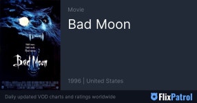 Bad Moon Similar Movies • FlixPatrol