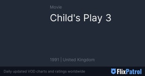 Childs Play 3 • FlixPatrol