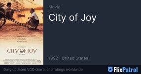 City of Joy • FlixPatrol