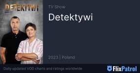 Detektywi TOP 10 • FlixPatrol